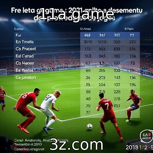 Desempenho financeiro de provedores de jogos em 2025